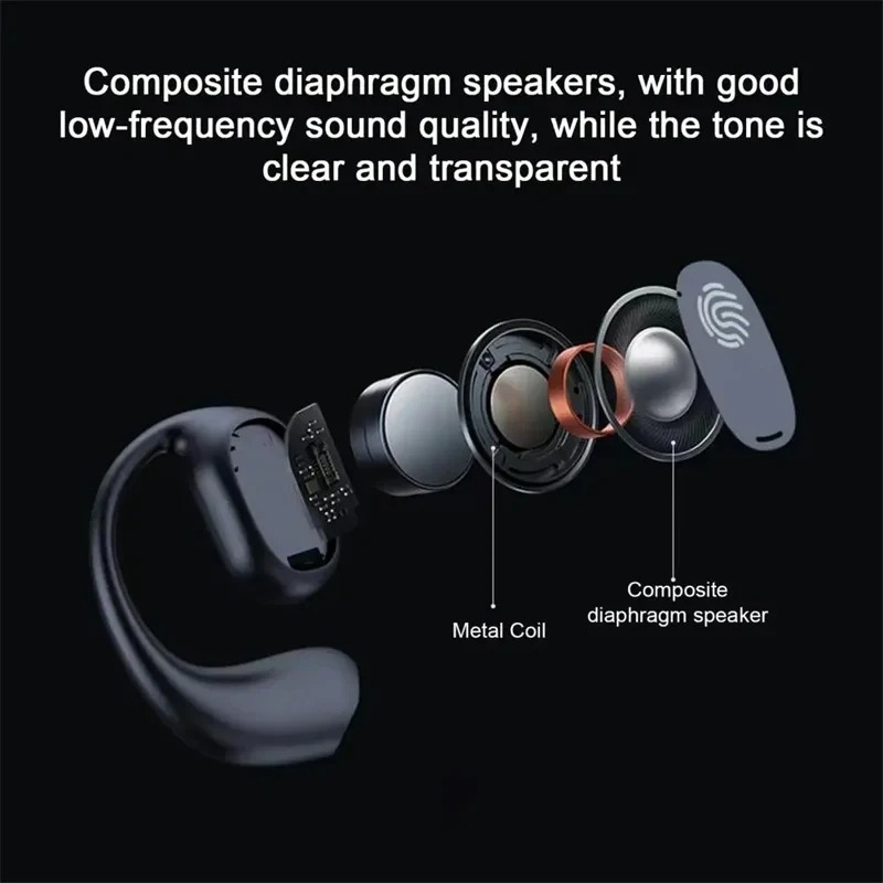 Wireless One Ear Hook Headphon - Bluetooth Headset On Ear ulasan dan harga