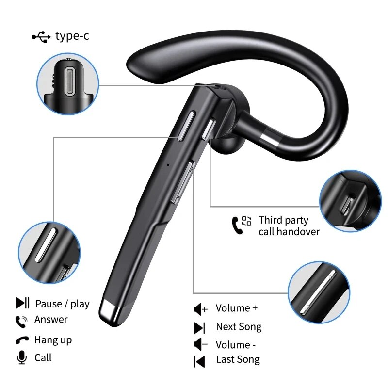 YYK520 Bluetooth Headset Noise - Sports Earphone Hook ulasan dan harga