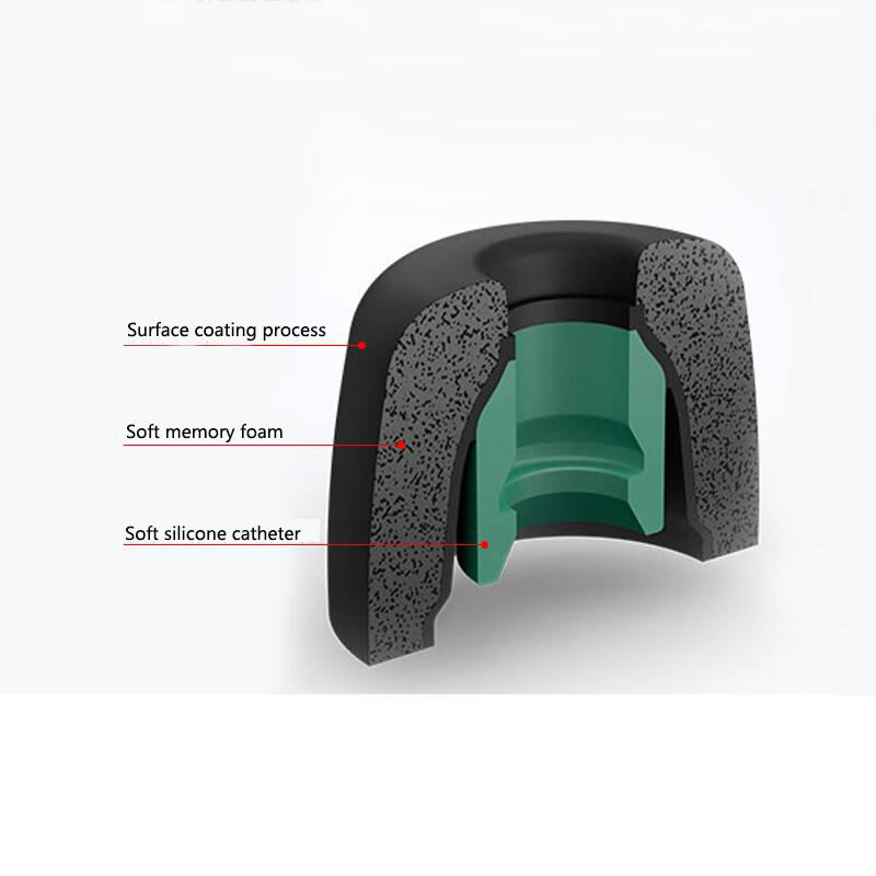 Sports Wireless Bluetooth Head - Sports Earphone Hook ulasan dan harga