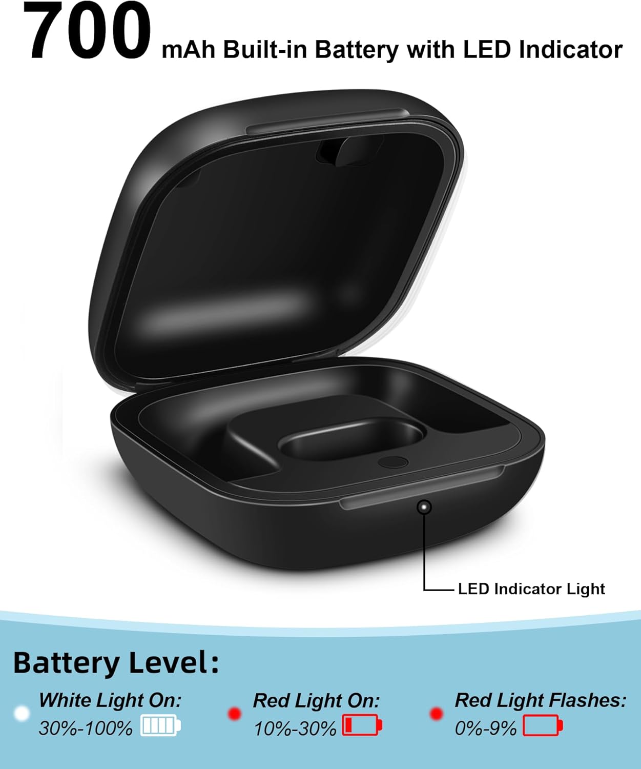 Replacement Charging Case For  - Earbuds Charging Case ulasan dan harga
