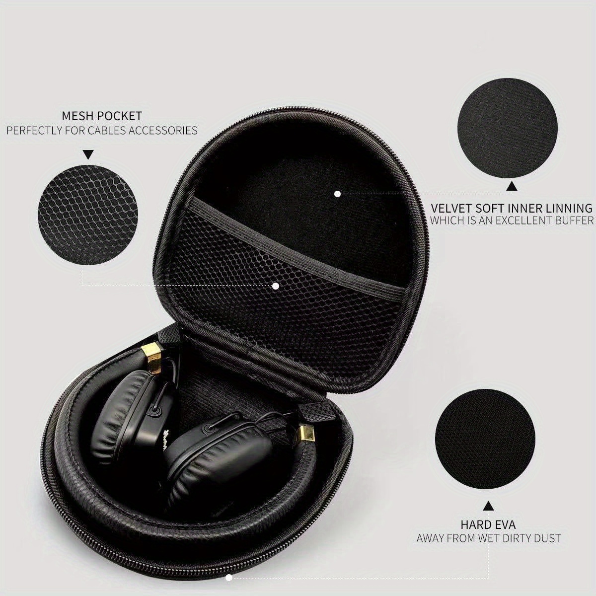 For Major II/III/IV/V Case, Ma - Headphone Case Hard ulasan dan harga