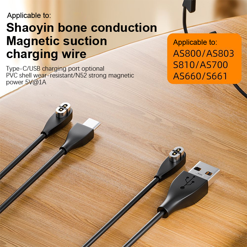 Earphone USB/Type-C Fast Charg - Usb C Earphone ulasan dan harga