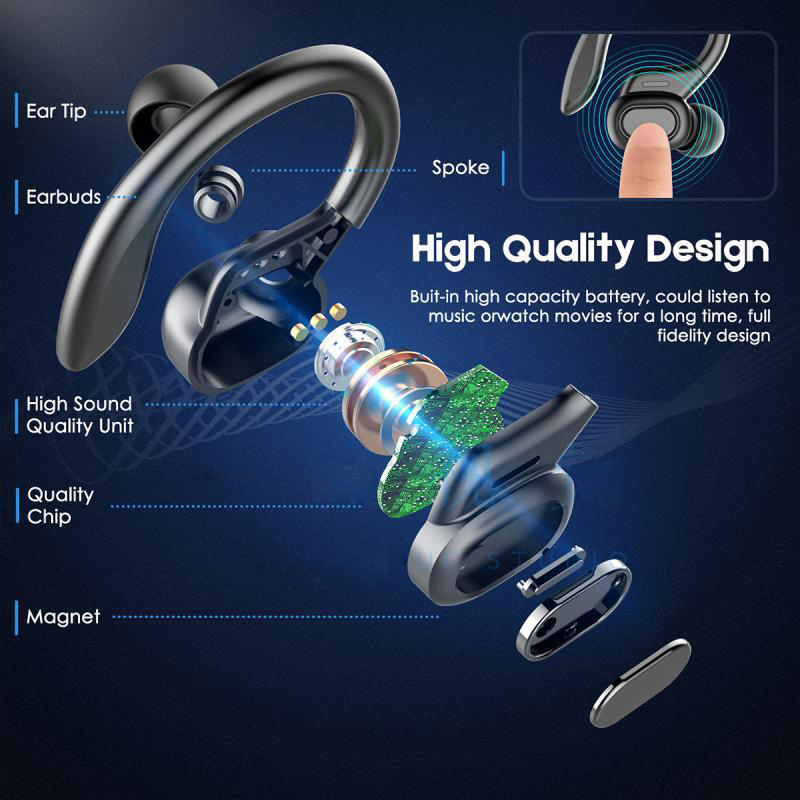 SP16 TWS Wireless Headphones B - Sports Earphone Hook ulasan dan harga